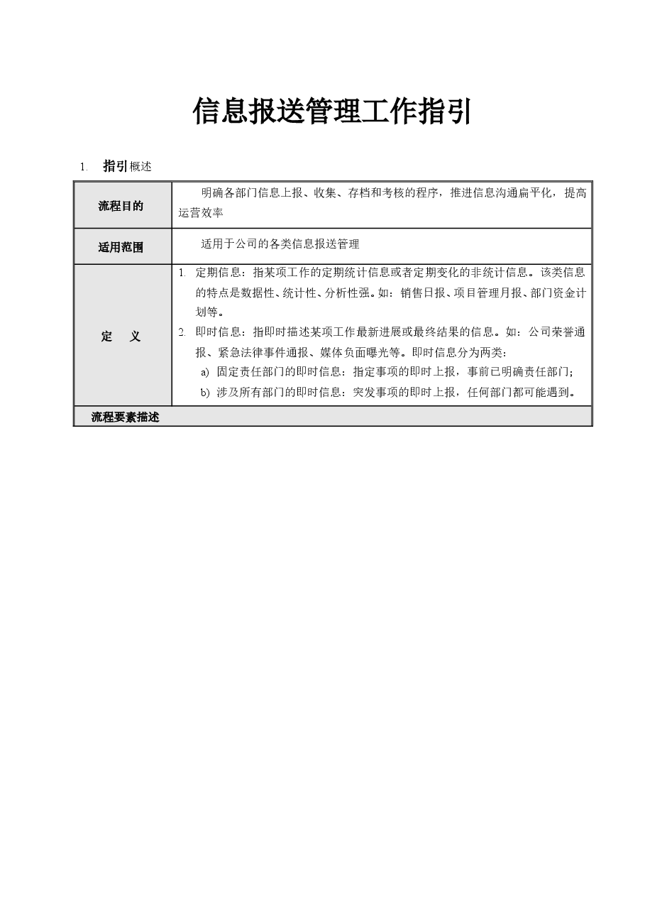 房地产央企信息报送管理工作指引.doc,第1页预览