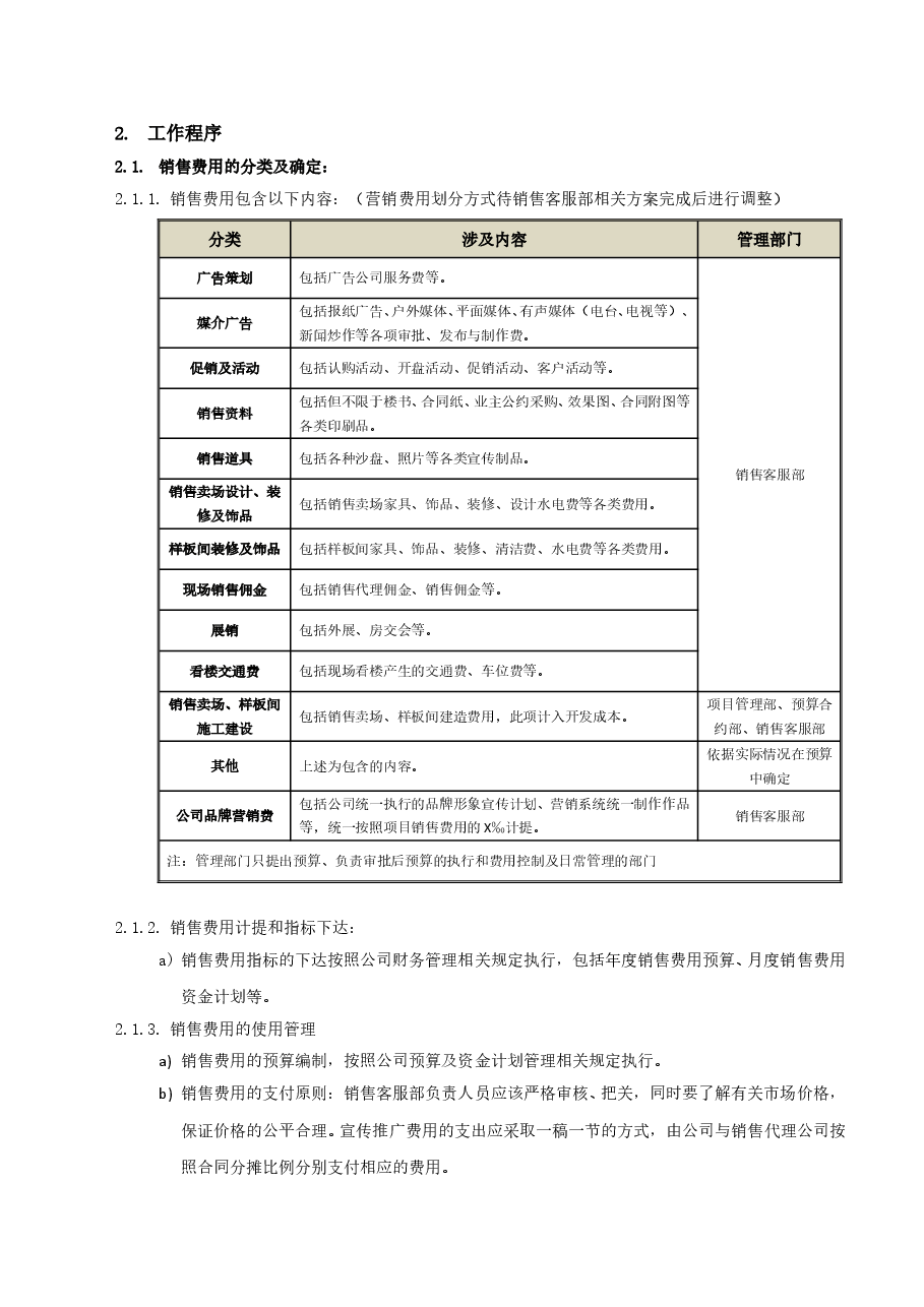 国企地产公司销售费用工作指引.doc,第2页预览