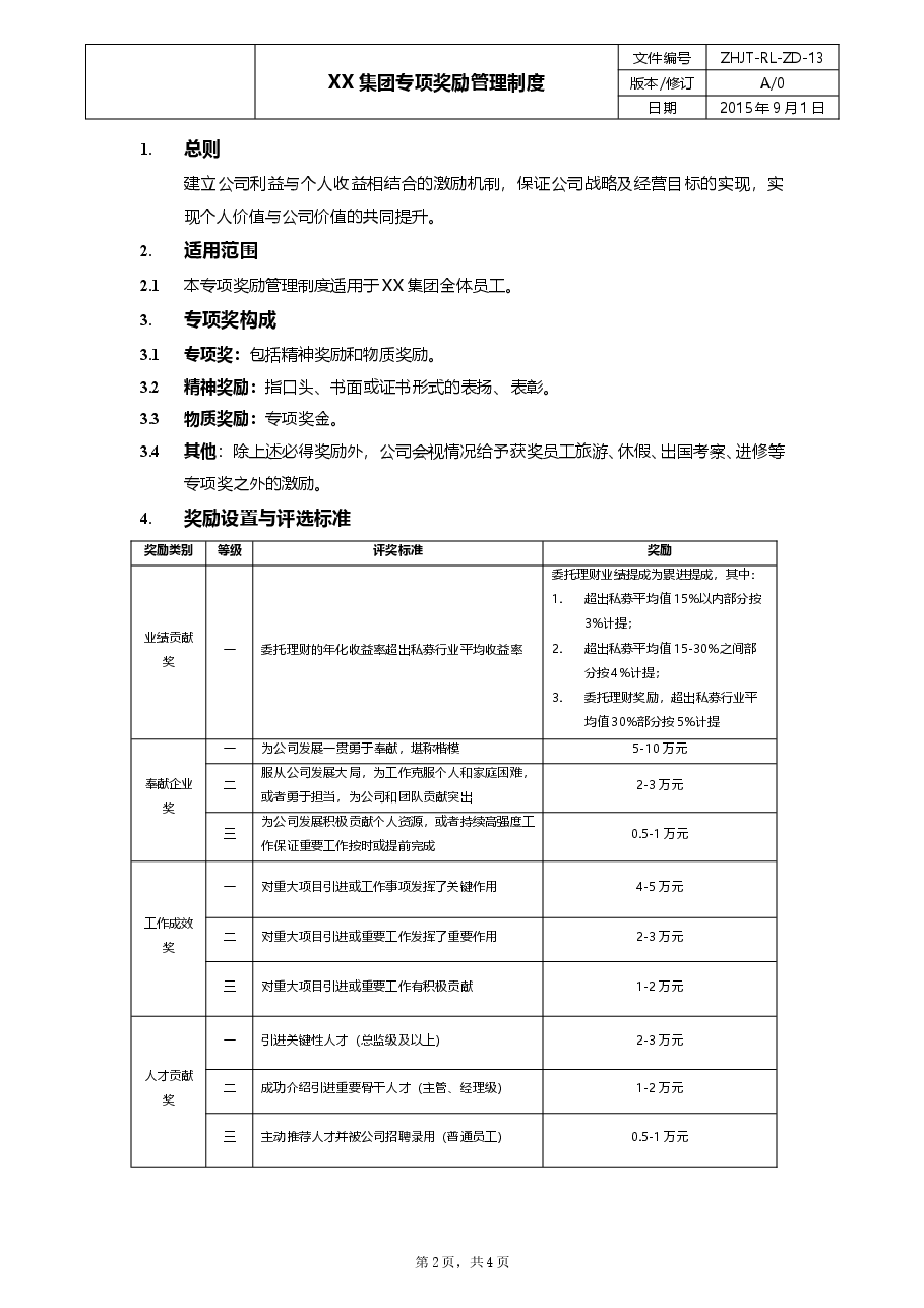 公司专项奖励管理制度.doc,第2页预览