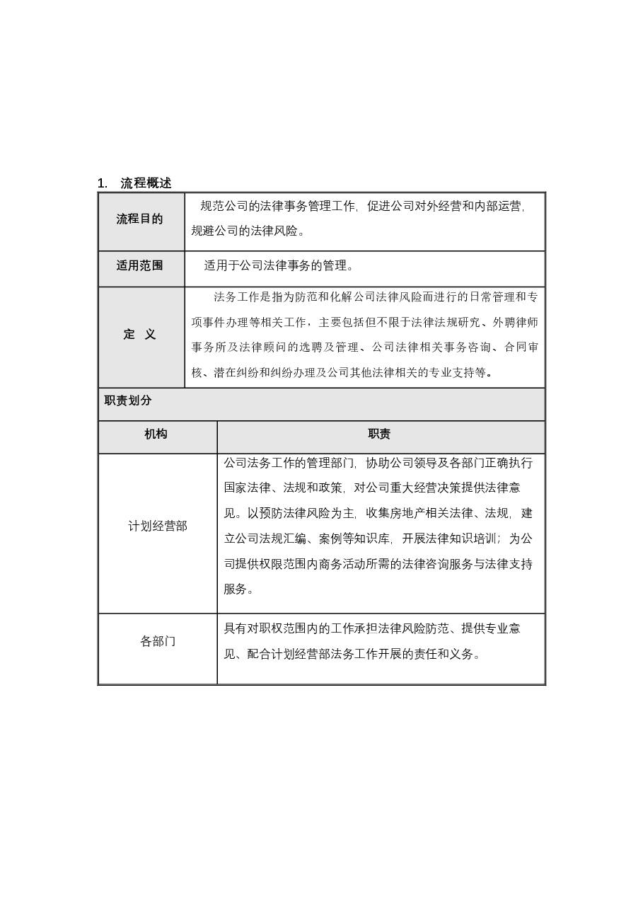 公司法律事务管理流程和制度.docx,第2页预览