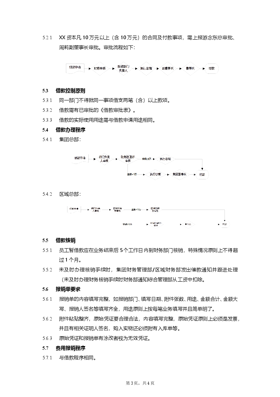 集团公司款项支付流程.doc,第3页预览