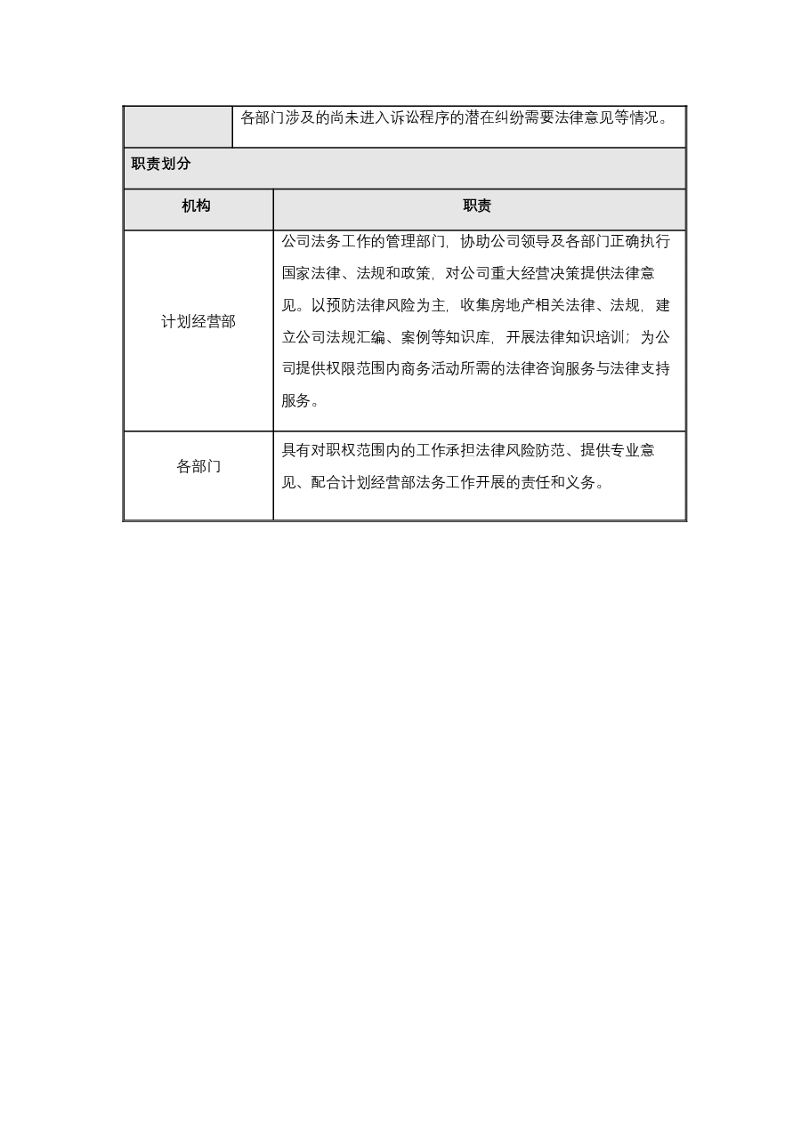 公司法律咨询管理工作指引.docx,第2页预览