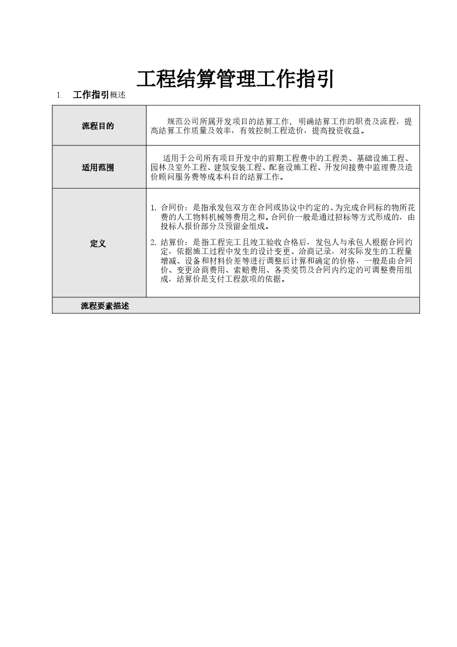 房地产公司工程结算管理工作指引.doc,第1页预览