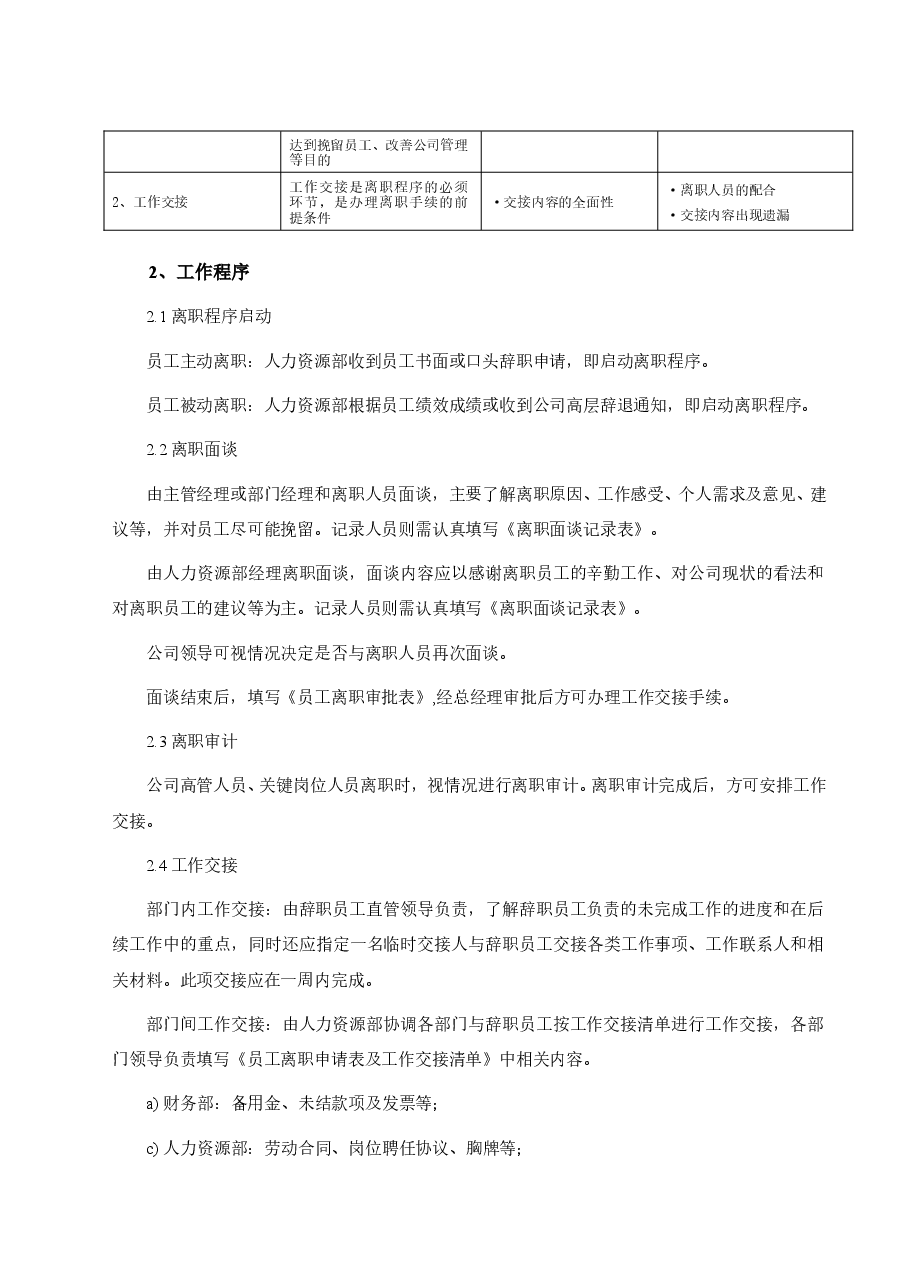 国企公司员工离职管理制度.doc,第2页预览