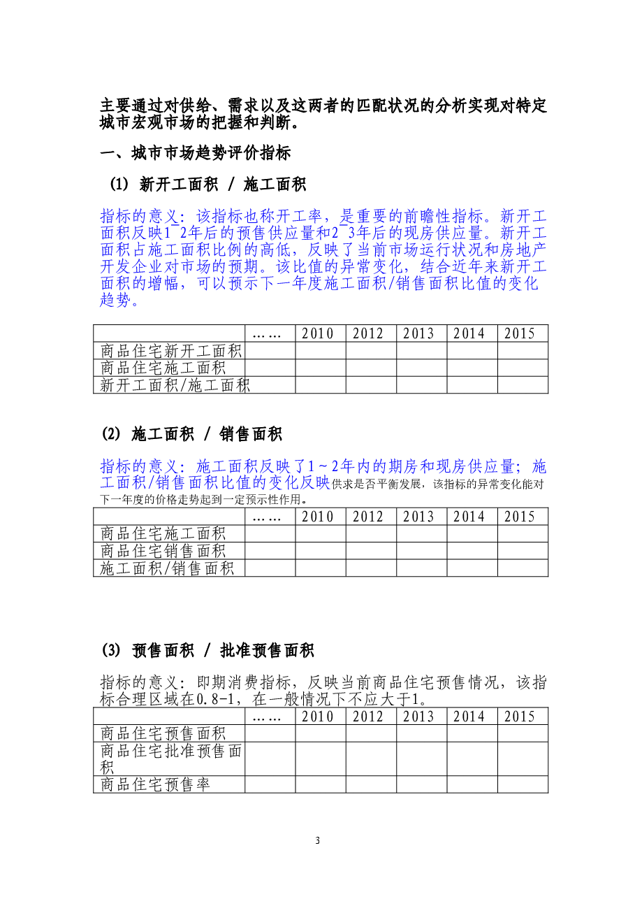 房地产公司城市评价报告成果标准报告.doc,第3页预览