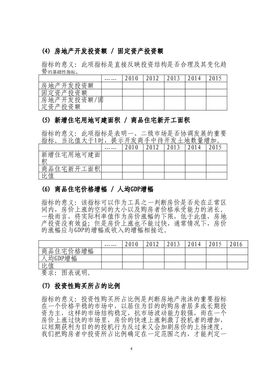 房地产公司城市评价报告成果标准报告.doc,第4页预览