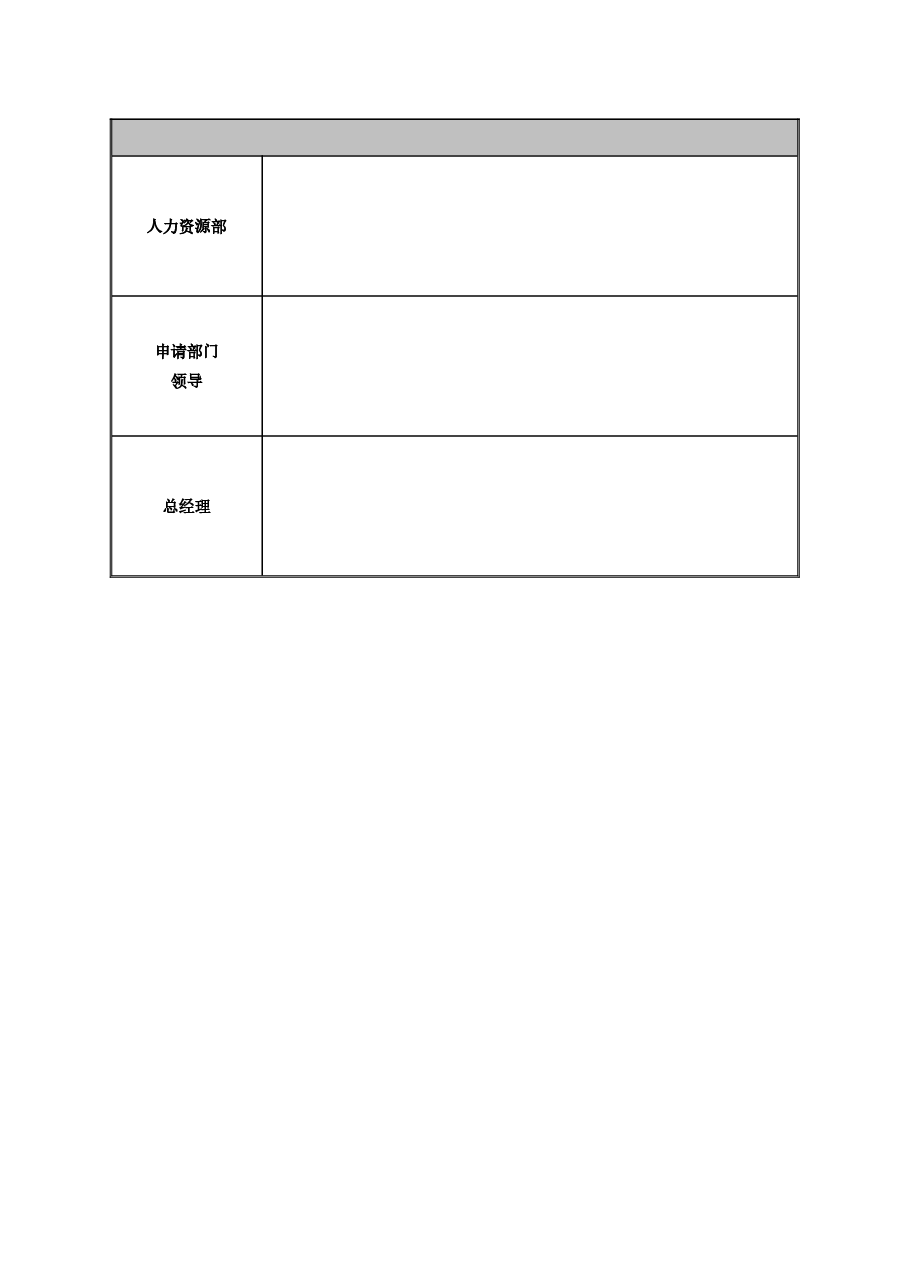 公司招聘申请表新版本.doc,第2页预览