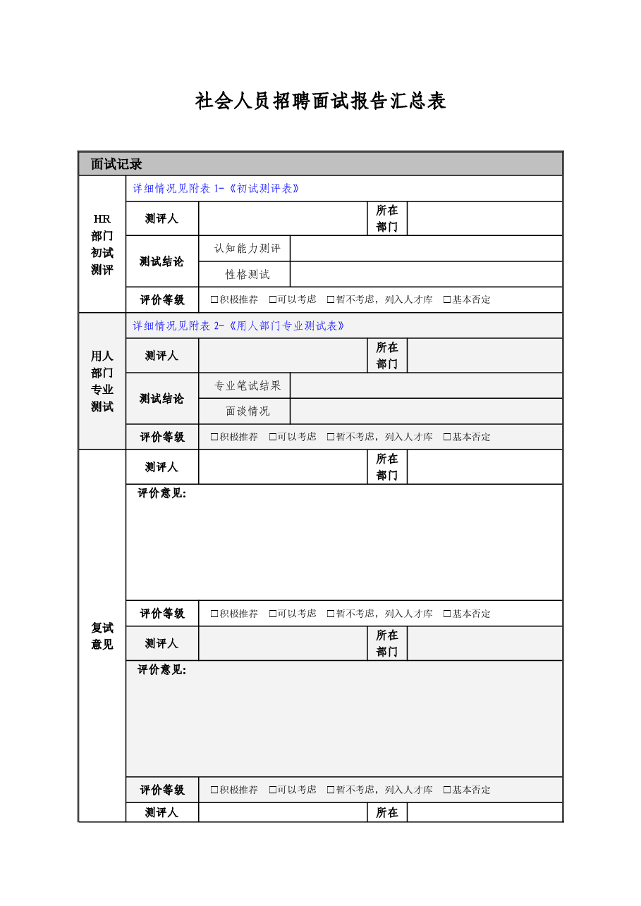 社会人员招聘面试报告总表.doc,第1页预览