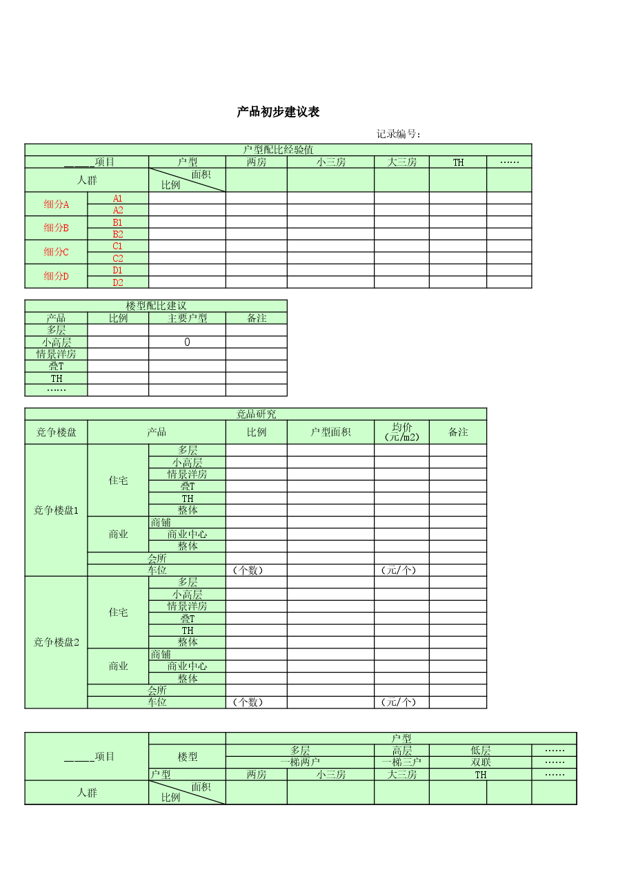 房地产项目市场研究建议报告(必选内容).xls,第3页预览