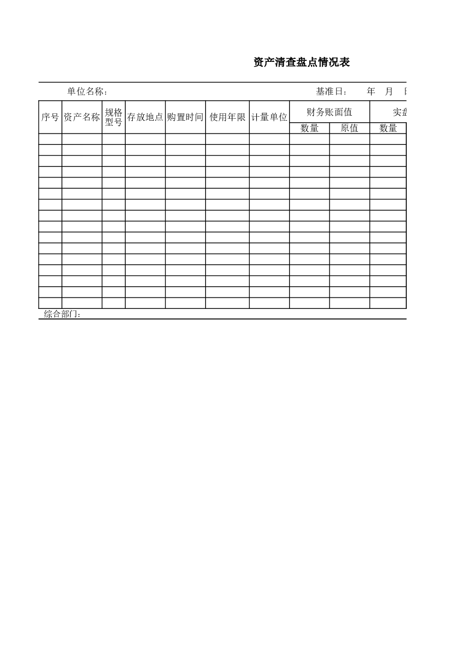 资产清查盘点情况表.xlsx，第1页预览