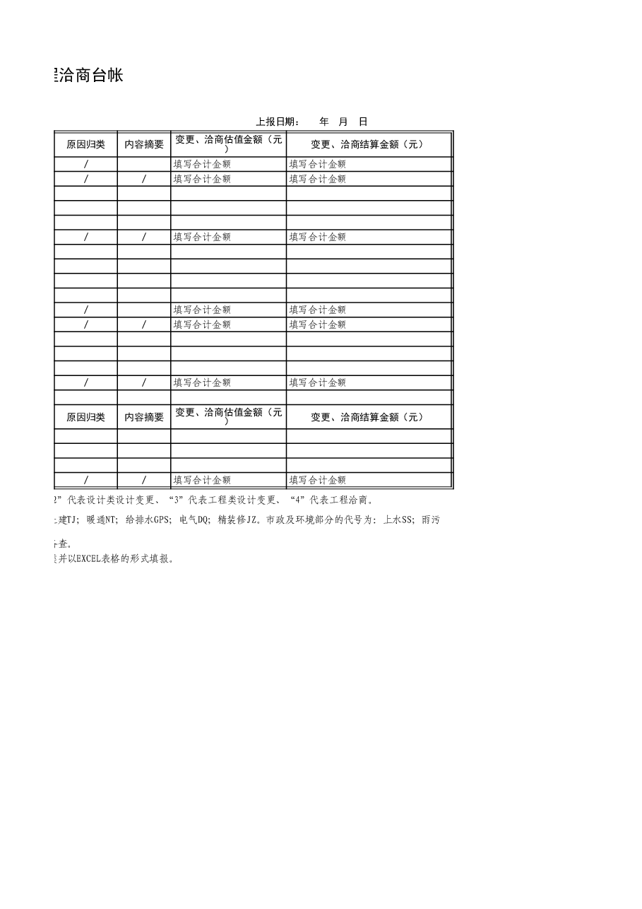 04项目设计变更、工程洽商台账.xls，第2页预览