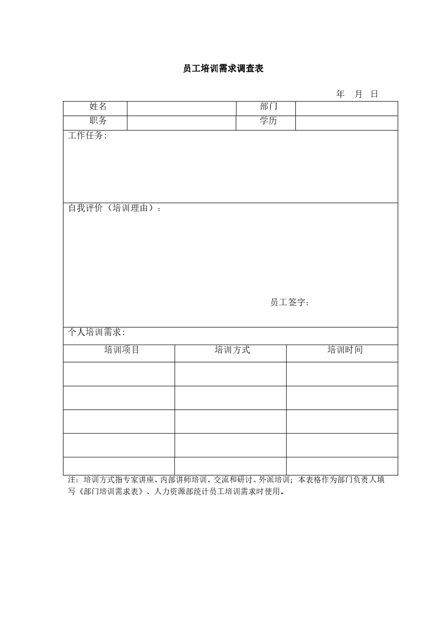 01培训需求调查表.doc,第1页预览