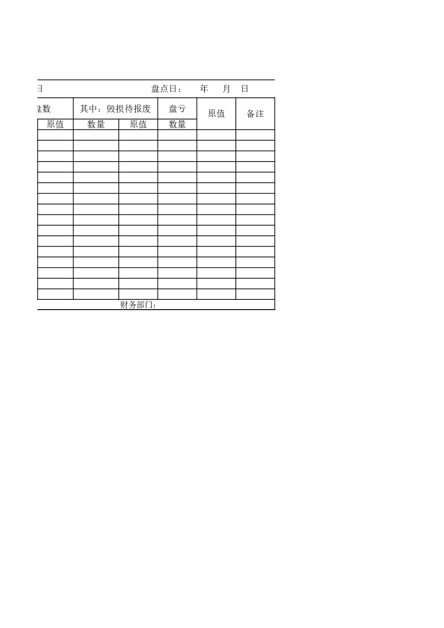 资产清查盘点情况表.xlsx，第2页预览
