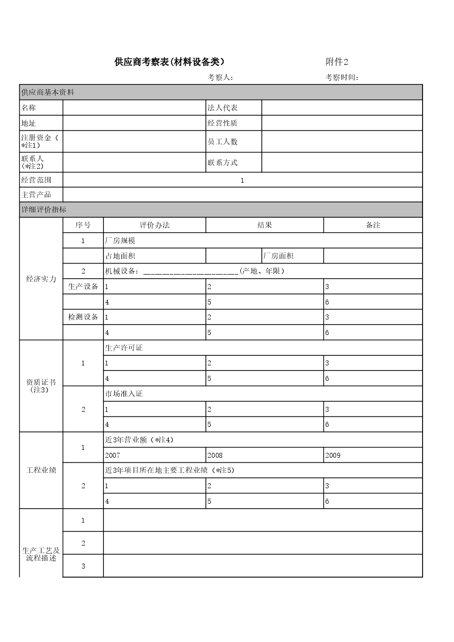 房地产公司供应商考察表全套.xls,第2页预览