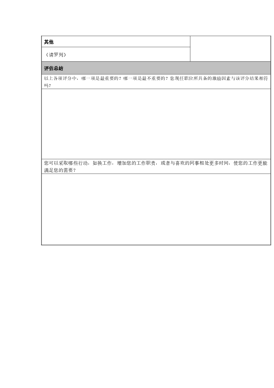 职业发展规划-激励因素评估表.docx,第2页预览