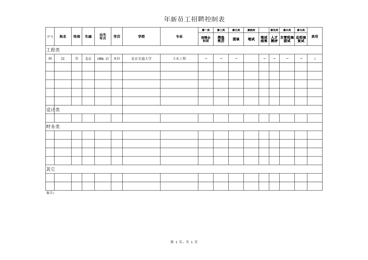 招聘进度控制表.xls,第1页预览