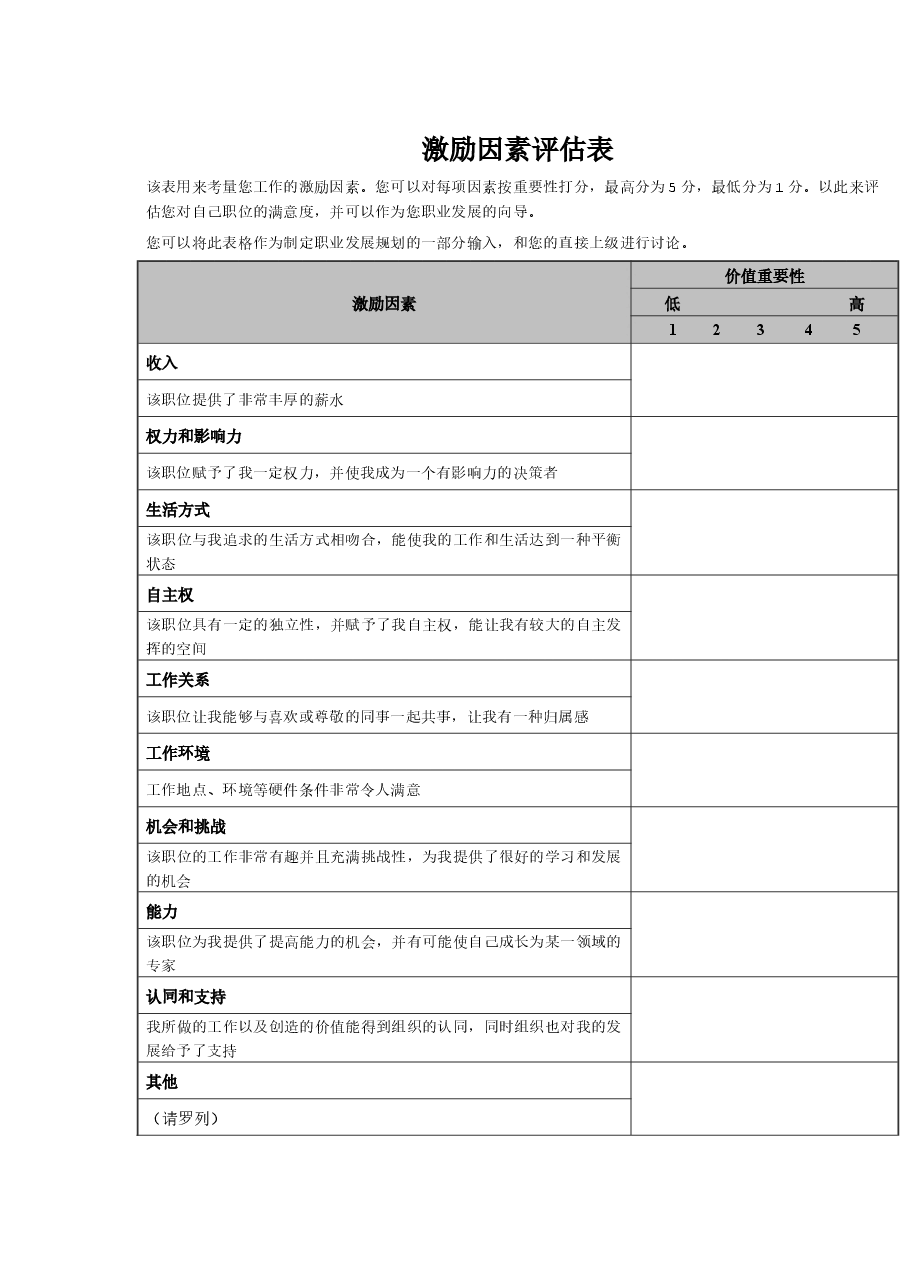 职业发展规划-激励因素评估表.docx,第1页预览