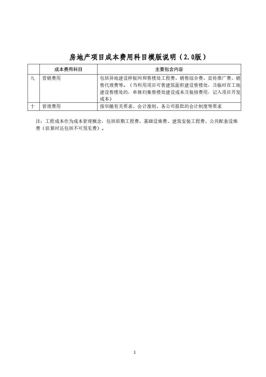 房地产开发项目成本科目模板.doc，第3页预览