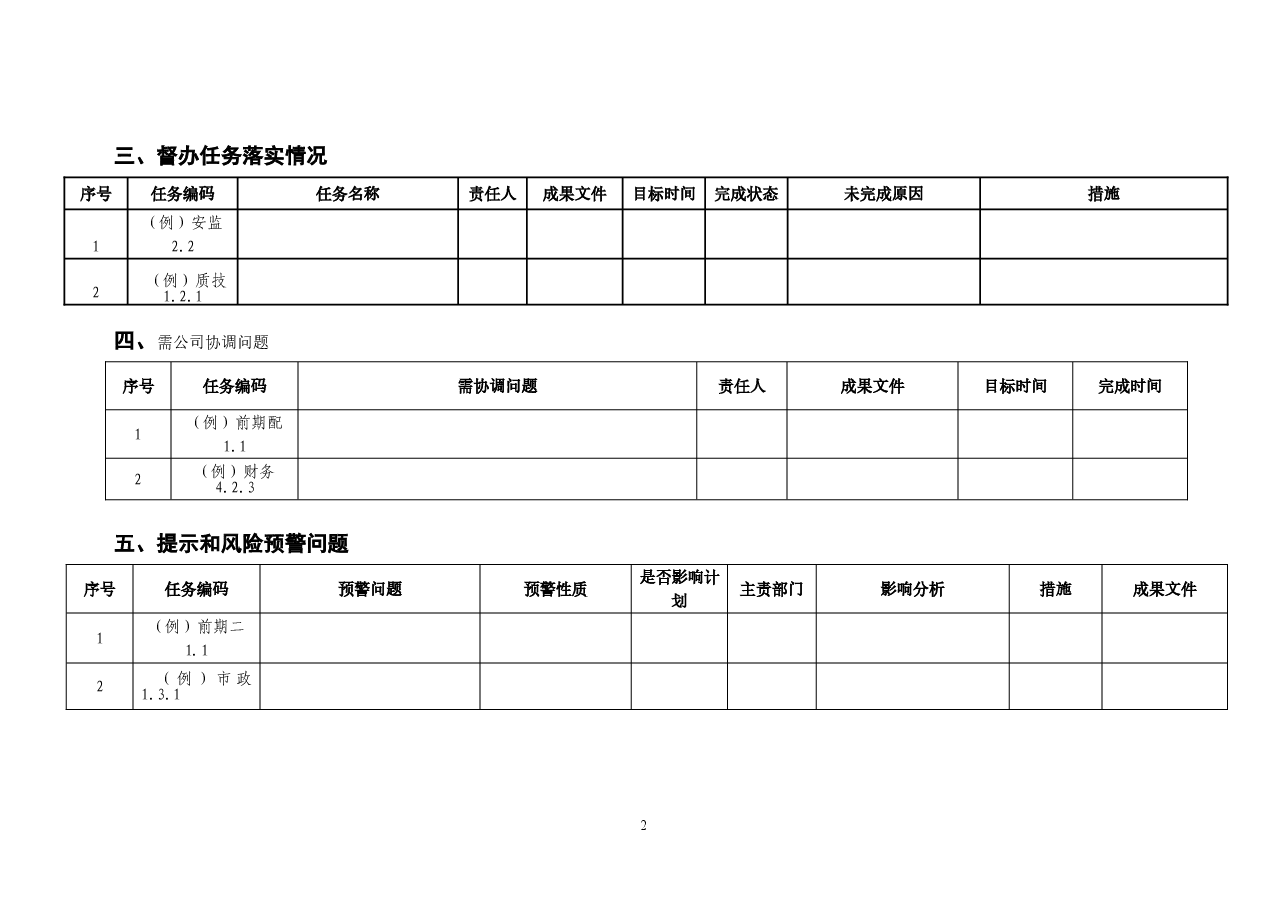 工作周报模板XX部周信息.doc,第2页预览