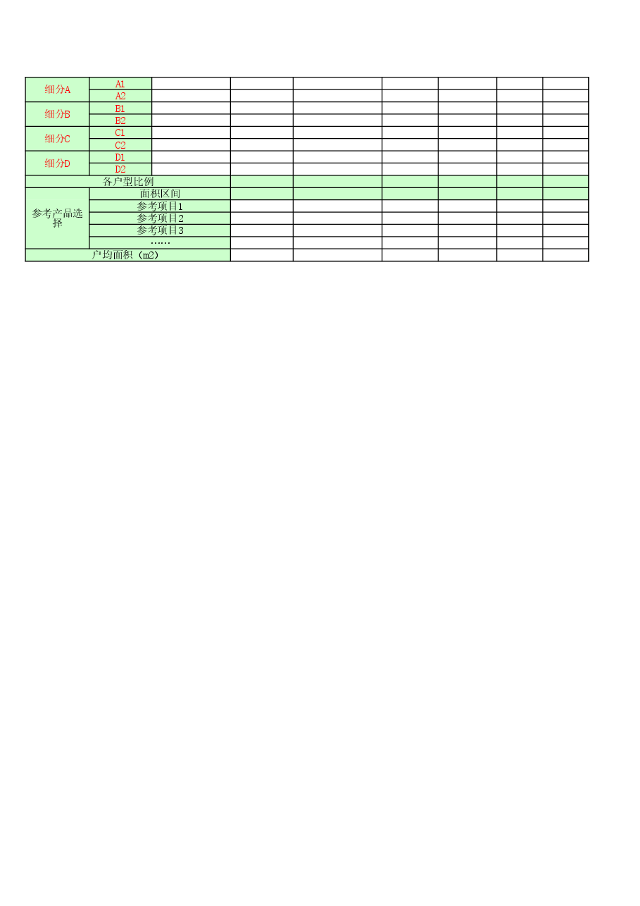 房地产项目市场研究建议报告(必选内容).xls,第4页预览