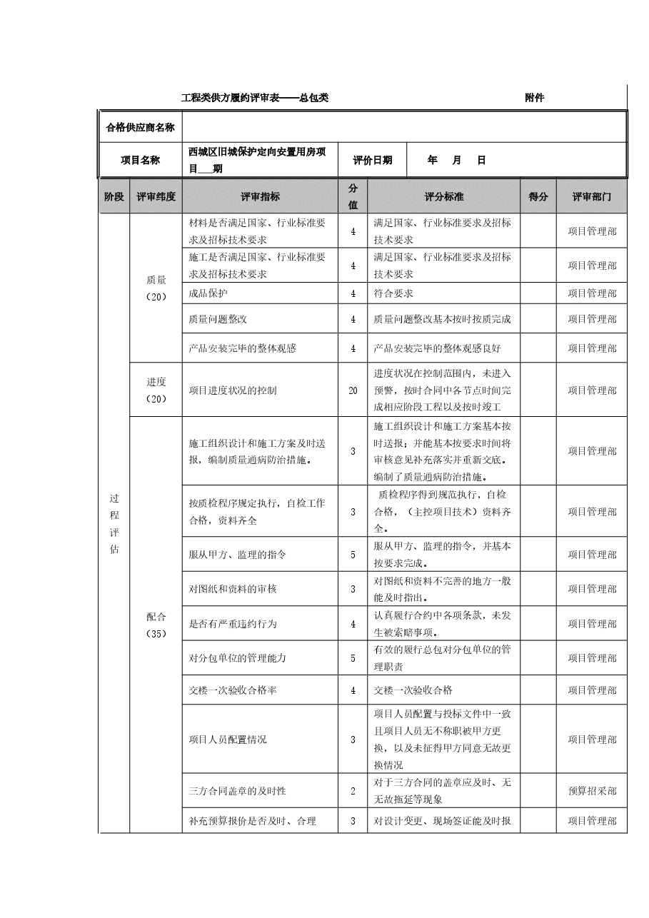 工程类供方履约评审表分总包.docx，第1页预览