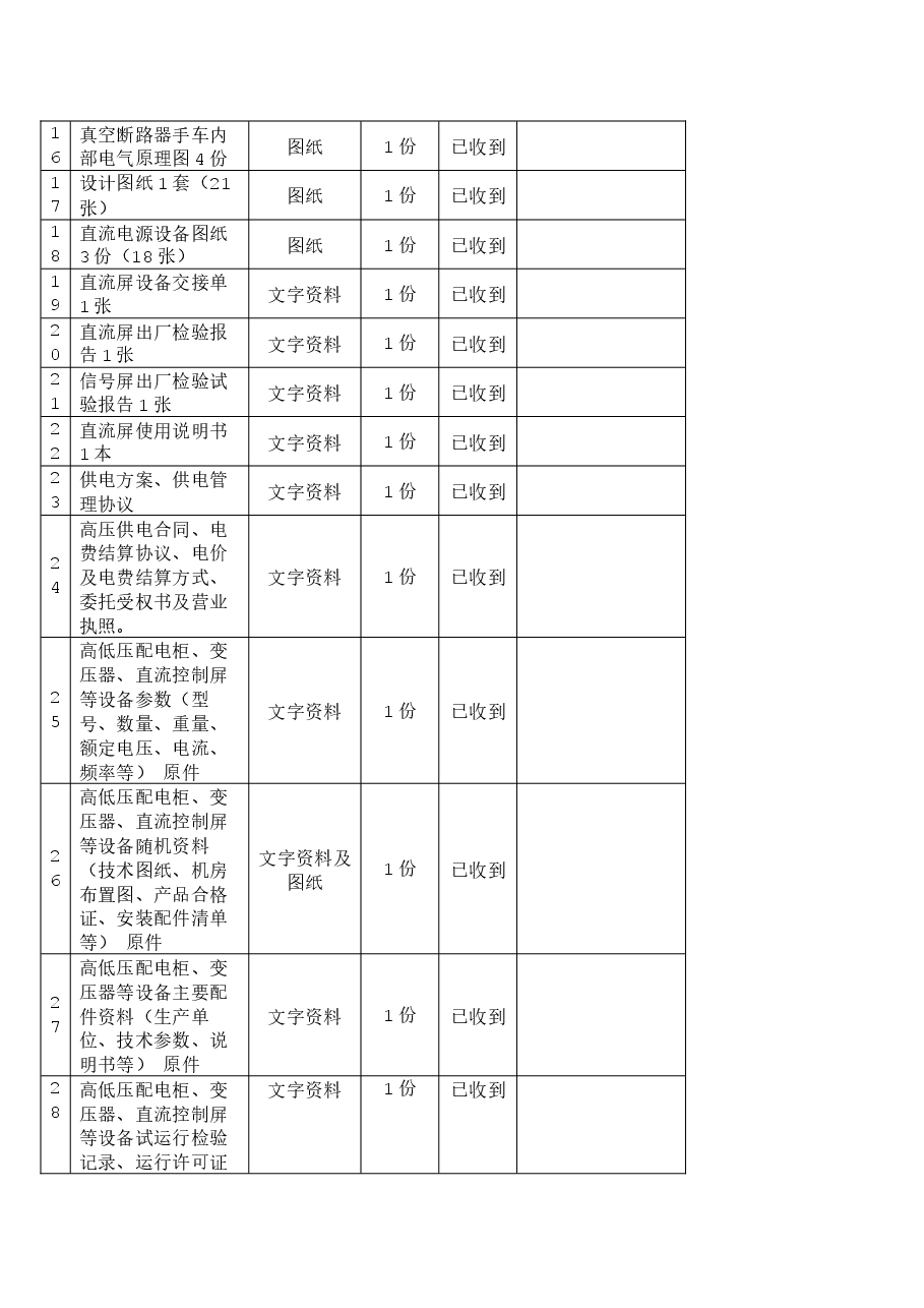工程设备档案资料交接清单.docx，第2页预览