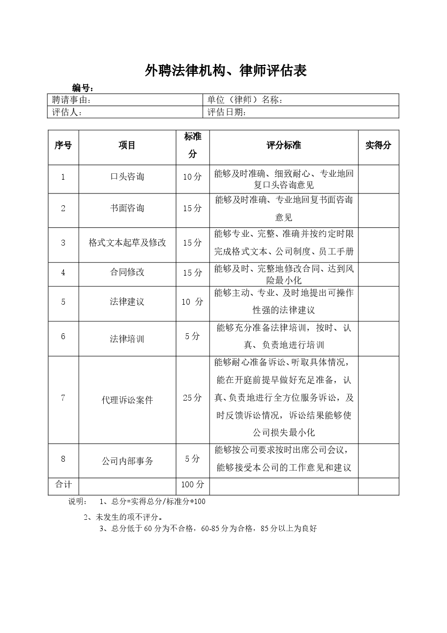 公司外聘法律机构、律师评分表.doc，第1页预览