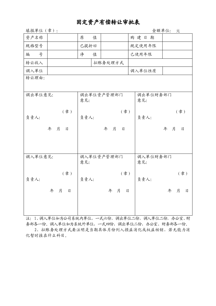 公司固定资产有偿转让审批表.doc,第1页预览