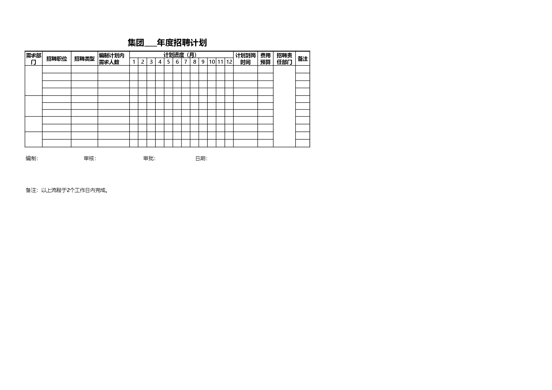年度招聘计划(集团).xls,第1页预览
