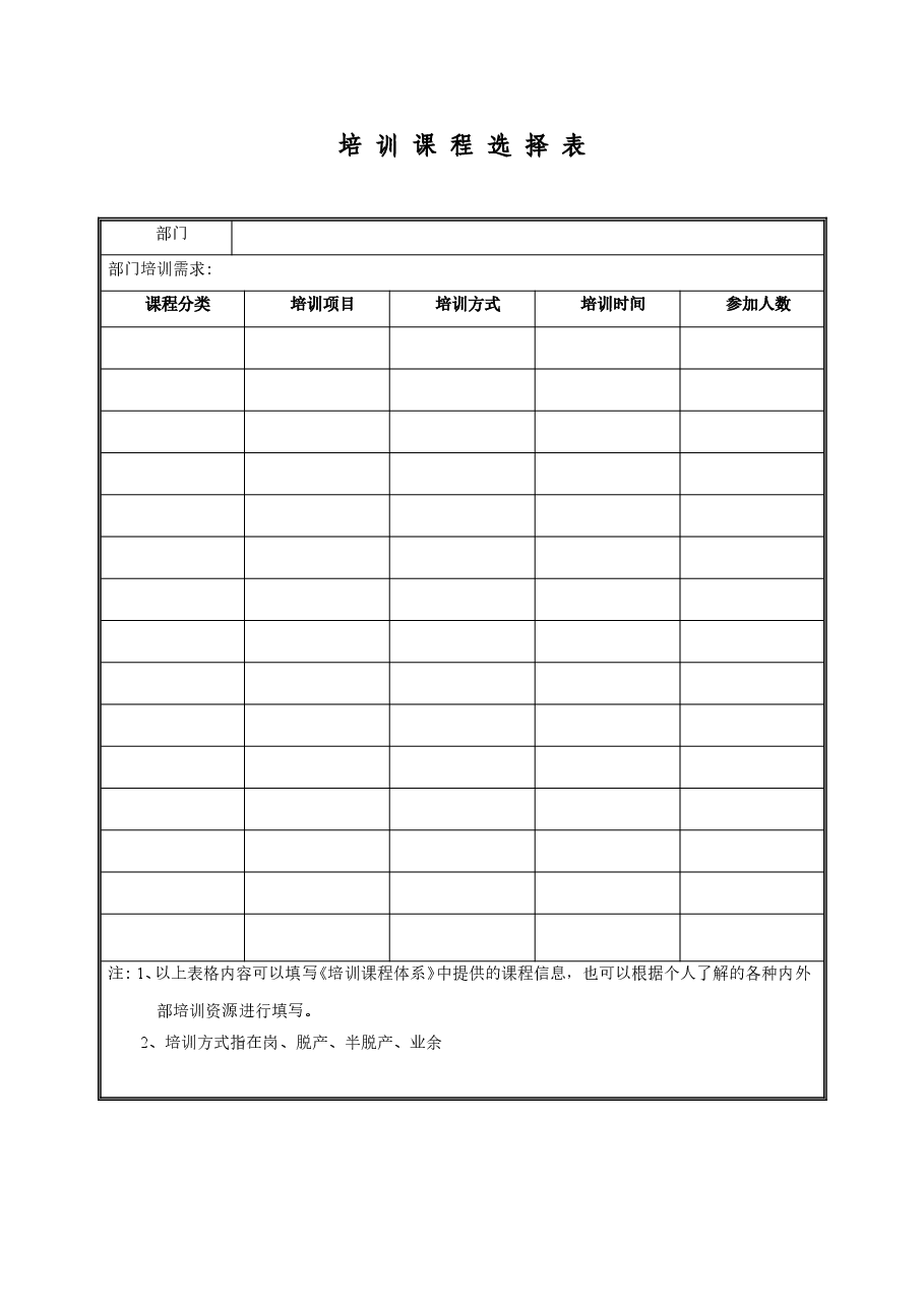 02培训课程选择表.doc,第1页预览