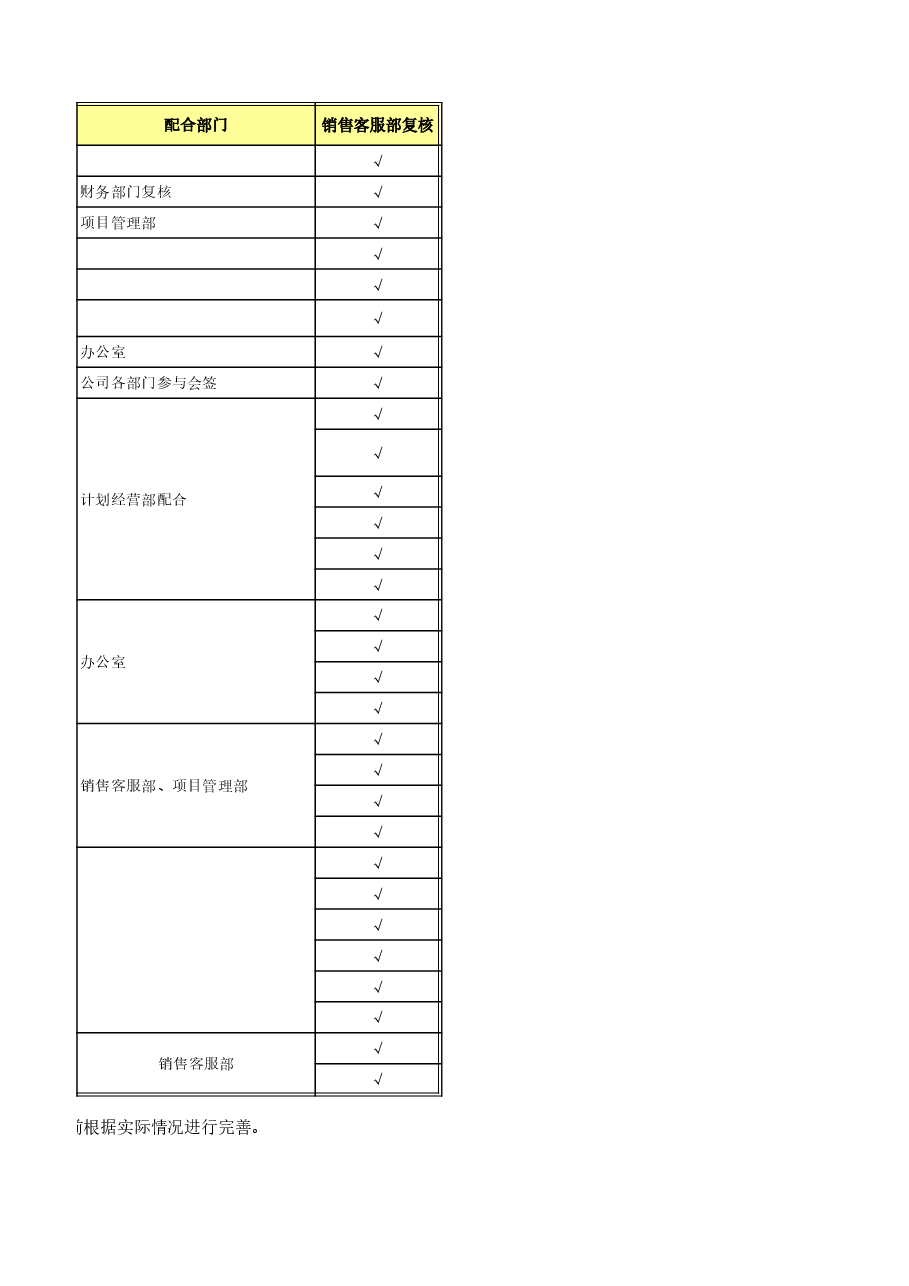 地产项目开盘准备工作清单.xls,第2页预览