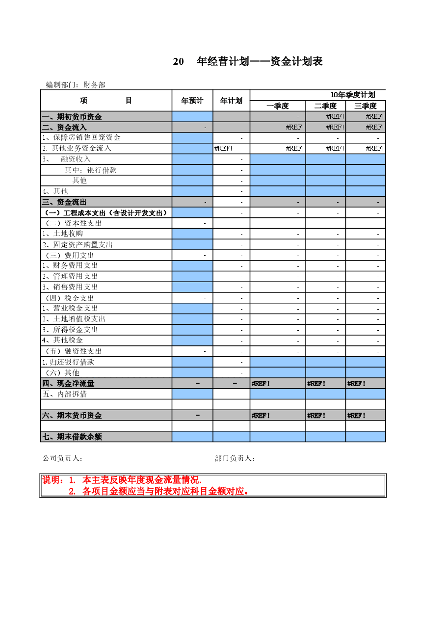 房地产公司年度预算套表.xls,第4页预览