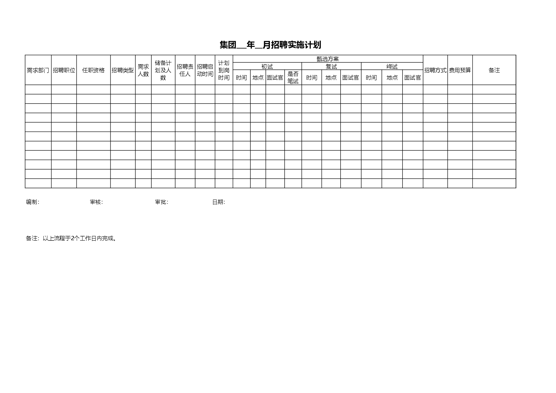 月度招聘计划(集团).xls,第1页预览
