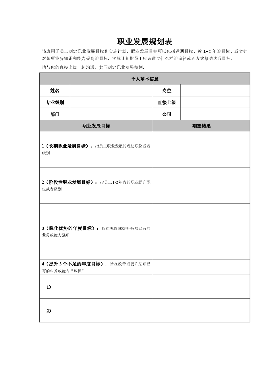 职业发展规划表新.docx,第1页预览