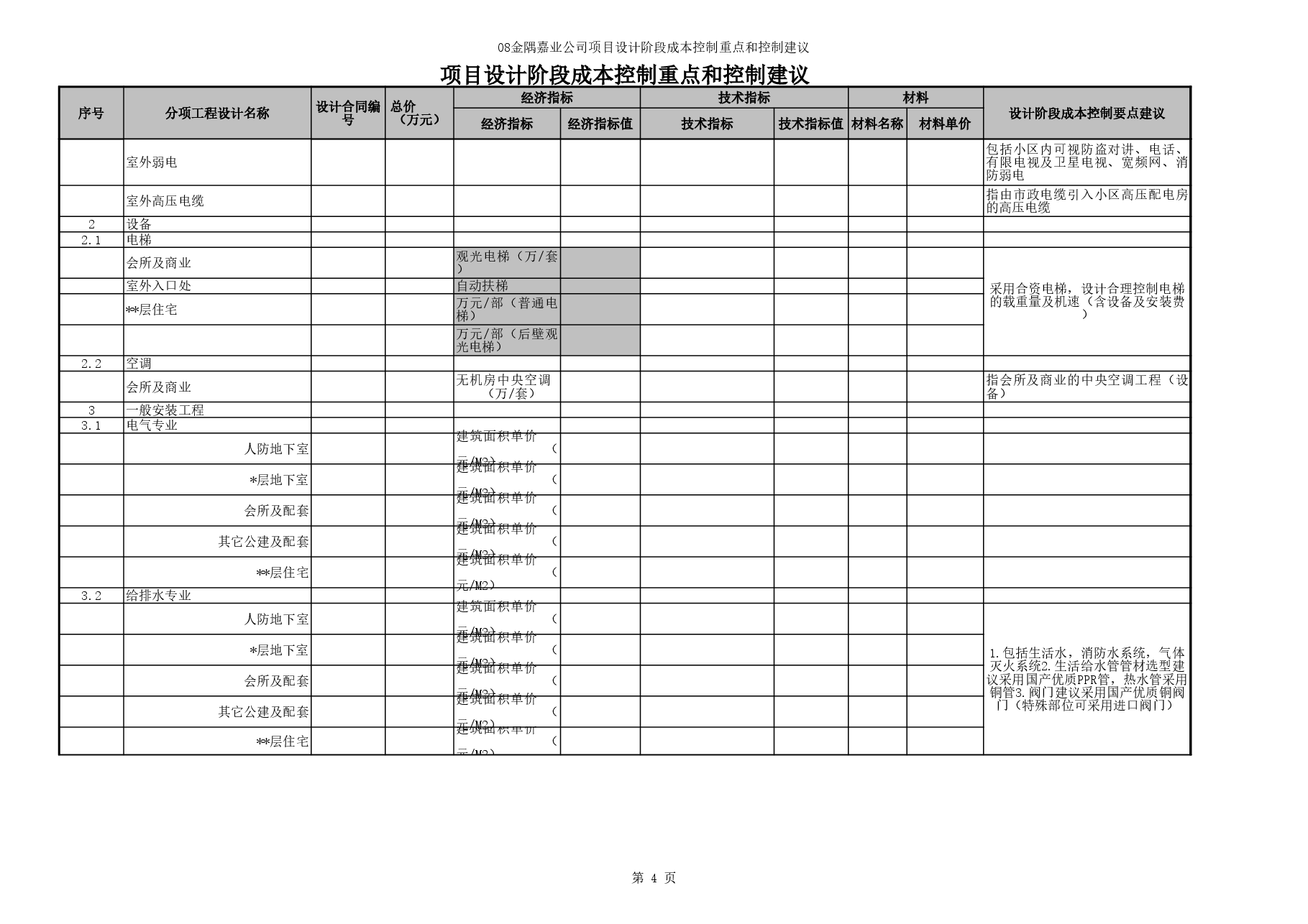 房地产项目设计阶段成本控制重点和控制建议.xls,第4页预览
