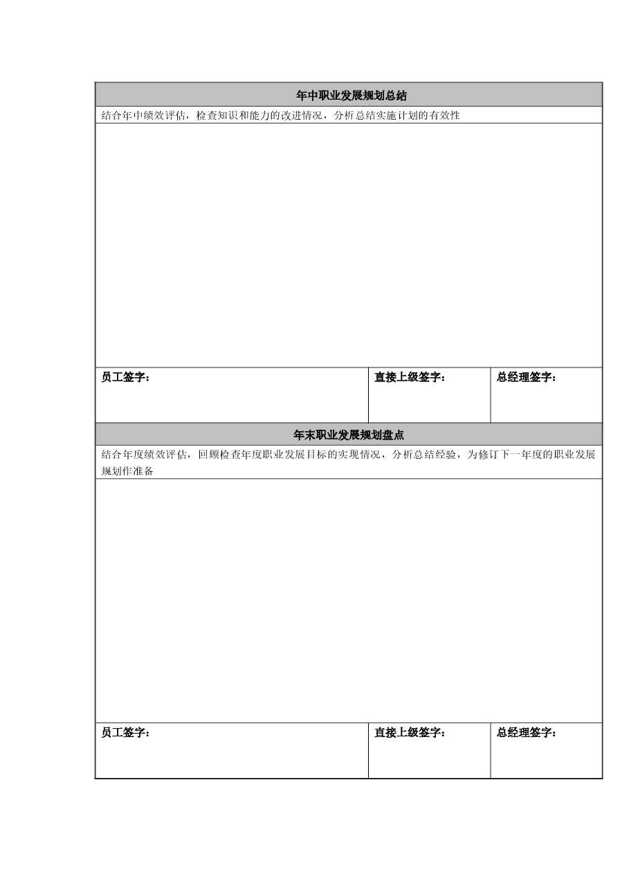 职业发展规划表新.docx,第3页预览