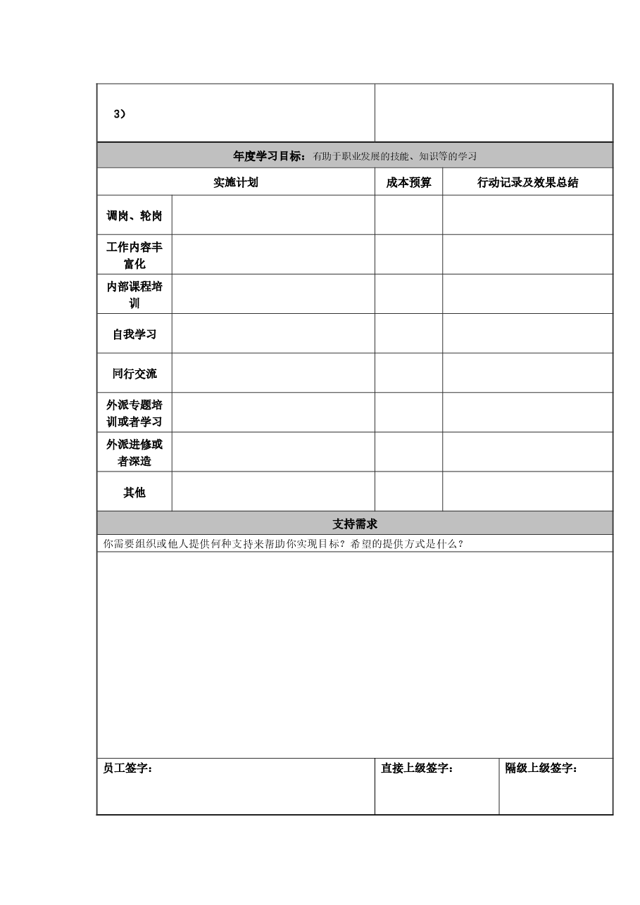 职业发展规划表新.docx,第2页预览