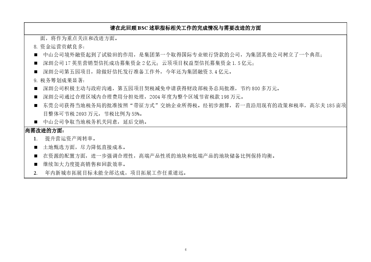 房地产公司区域公司总经理述职报告.doc,第4页预览