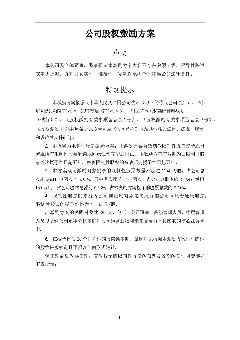 国企金属冶炼公司股权激励方案完整版.docx,第1页预览