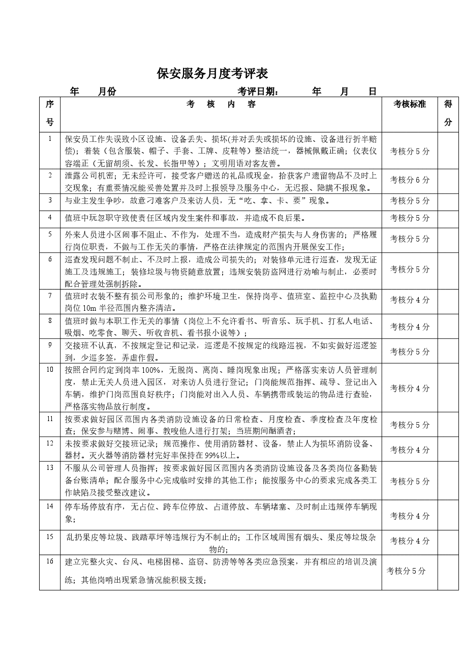 保安服务月度考评表.docx，第1页预览