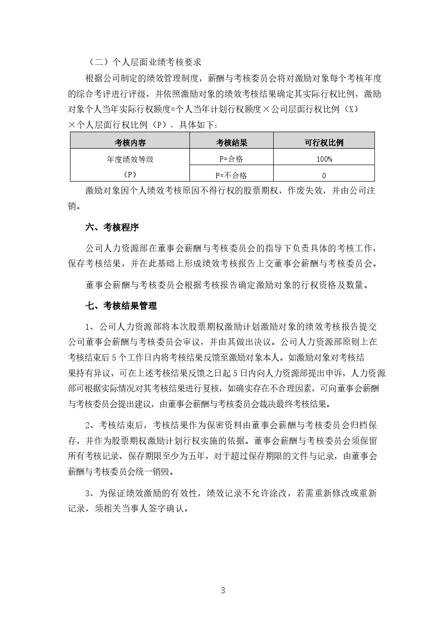 深圳市长盈精密技术股份有限公司2025年股票期权激励计划实施考核管理办法.docx,第3页预览