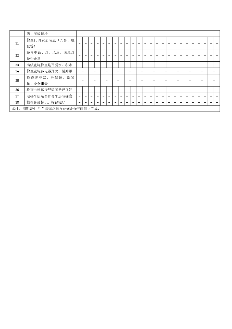 电梯年度保养计划表.docx,第2页预览