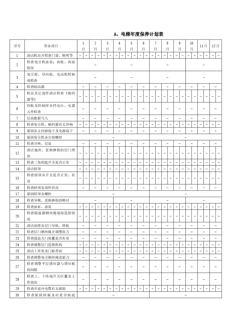 电梯年度保养计划表.docx,第1页预览