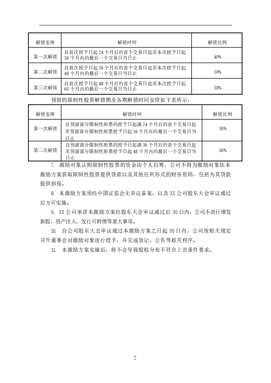 国企金属冶炼公司股权激励方案完整版.docx,第2页预览