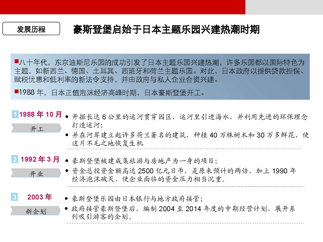 日本豪斯登堡案例@度假地.ppt,第3页预览
