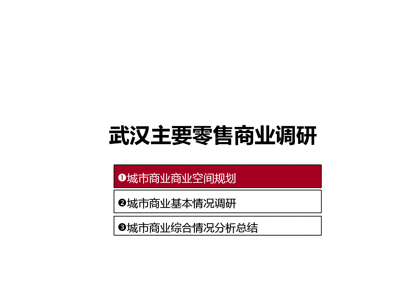 武汉房地产市场商业调研报告.ppt,第1页预览