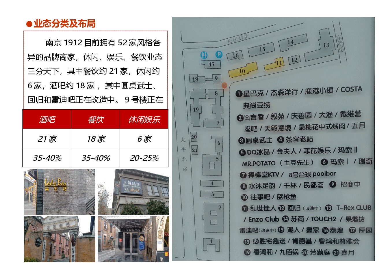 商业项目典型案例介绍.ppt，第3页预览