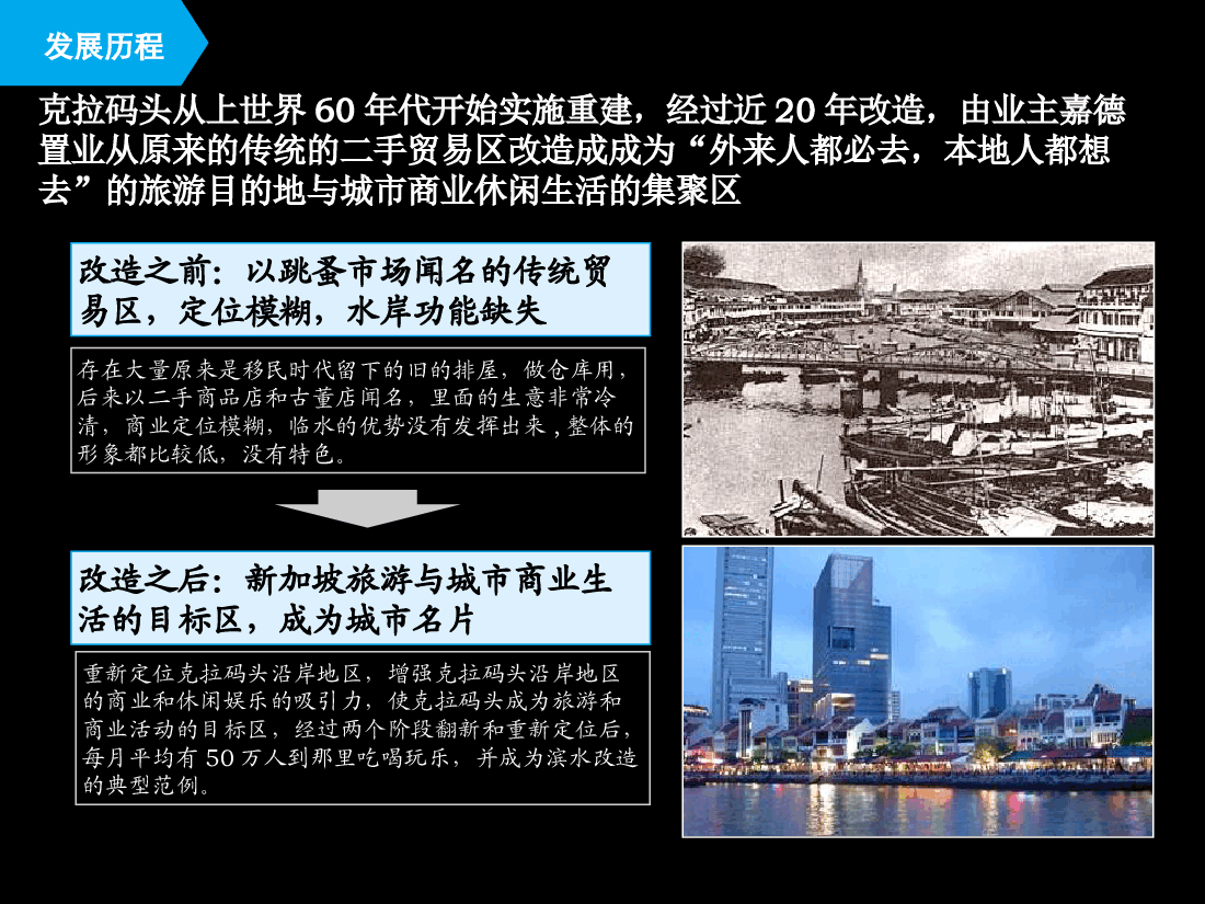 新加坡_克拉码头案例@滨水、商业、旧.ppt,第3页预览