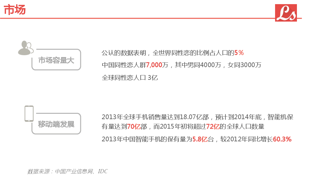 拉拉公园商业计划书.pdf，第2页预览