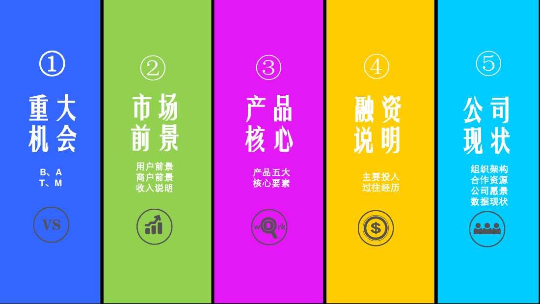 爱活动商业计划书.pdf，第2页预览